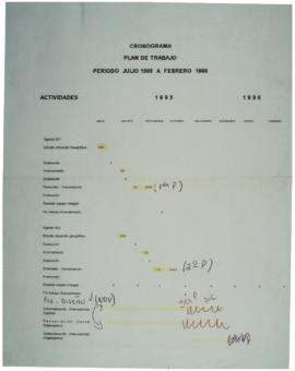 Cronograma y plan de trabajo